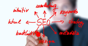 Internet marketing: SEO - Search Engine Optimisation